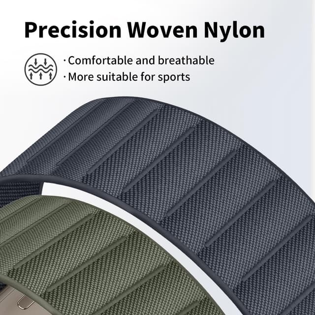 Detalle 2 de 3 Pack Alpine Loop Apple Watch nylon