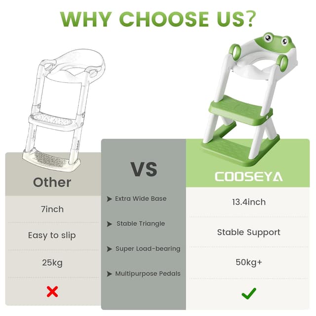 Thumbnail 4 de COOSEYA Frosch Kindertoilettensitz 2-in-1