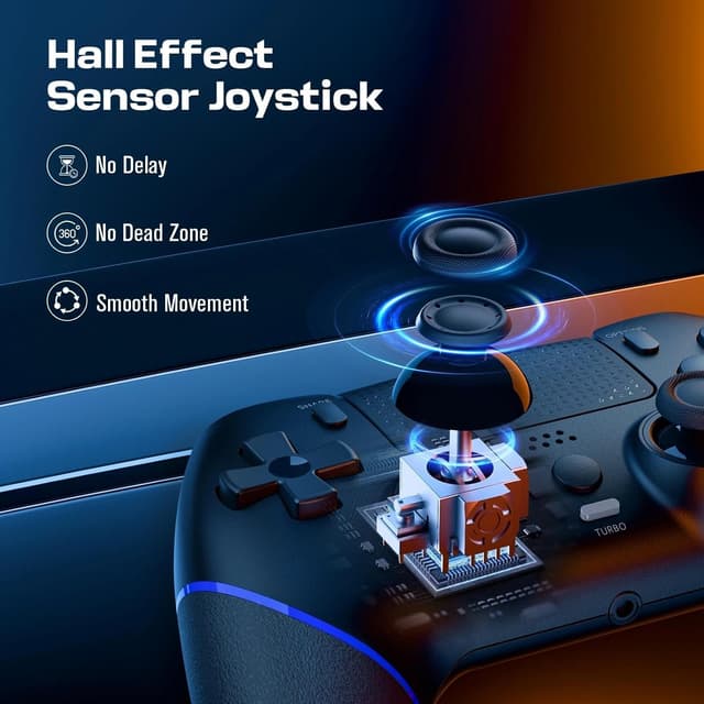 Detalle 2 de CHEREEKI Wireless PS4 controller, 1000mAh