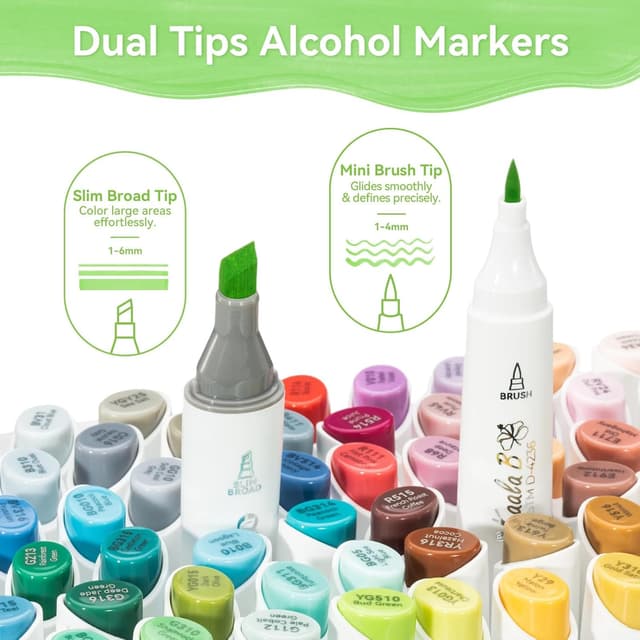 Detalle de Ohuhu Kaala B Series Alcohol Markers (60+1) – Mini Brush & Slim Broad Dual Tips