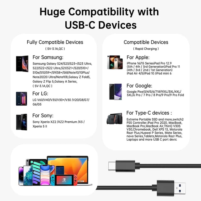 Detalle 2 de 3m USB-A to USB-C cable 10Gbps 60W