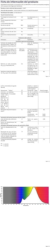 Detalle 2 de LVWIT Bombillas LED E27 Retro Vintage 4W - Pack de 6 🕯