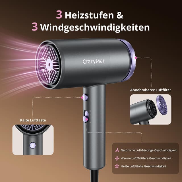 Detalle de CrazyMar Föhn mit Diffusor 1800 W – Ionen-Haartrockner mit 3 Stufen & 3 Temperaturen (Grau)