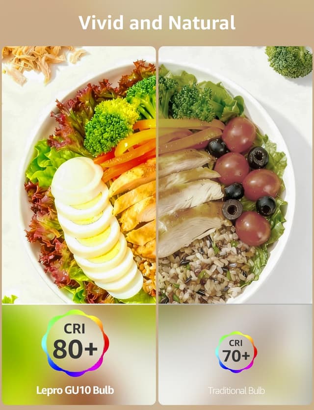 Thumbnail 6 de Lepro GU10 LED Bulbs (Cool White 6500K, 800lm, 8W) – 5 Pack, 100° wide beam, non-dimmable