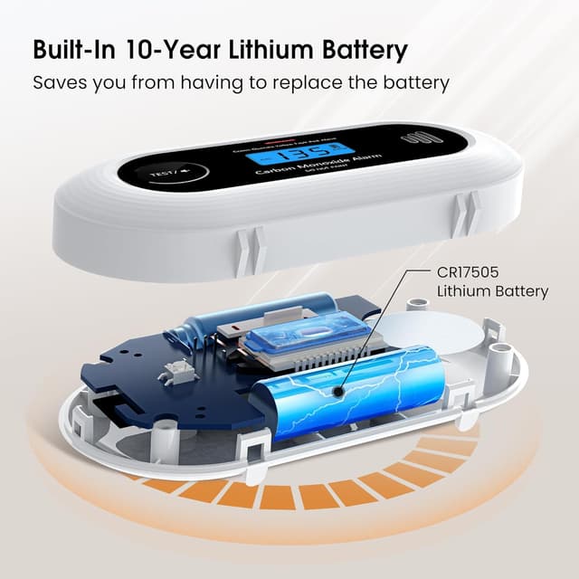 Thumbnail 1 de KARUOTOP Carbon Monoxide Detector 10‑year ⛑