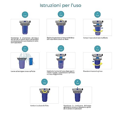 Thumbnail 4 de AGRI-CULTURA Ricarica polifosfati per caldaie 6 pezzi