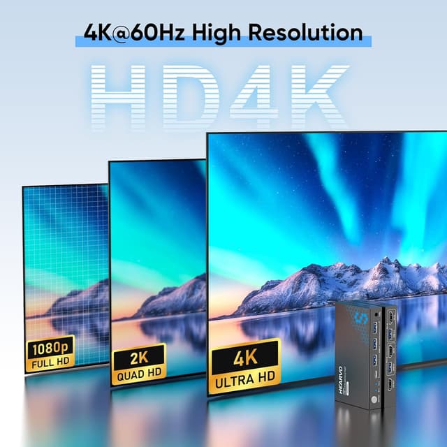 Detalle 2 de USB 3.0 HDMI KVM Switch 4K 2-Computer Setup