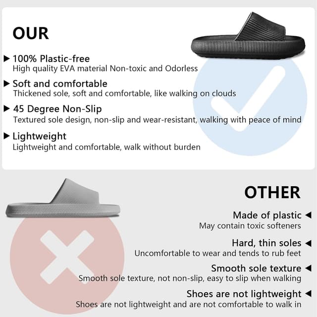 Thumbnail 6 de HEOAARG Wolke Badeschlappen mit rutschfester EVA-Sohle – Badelatschen für Herren & Damen