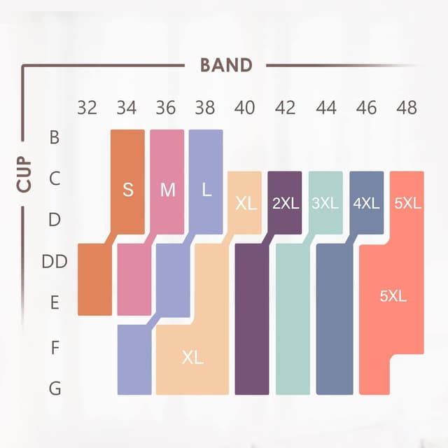 Thumbnail 3 de Gratlin Damen Stütz Still BH Baumwolle 🤱