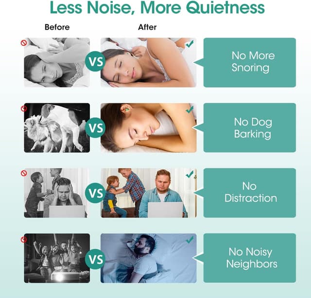 Thumbnail 4 de Ultra Soft Foam Earplugs 38dB