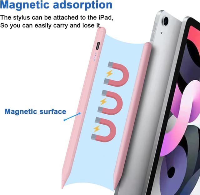 Detalle de iPad stylus pen for 9th & 10th, Type-C