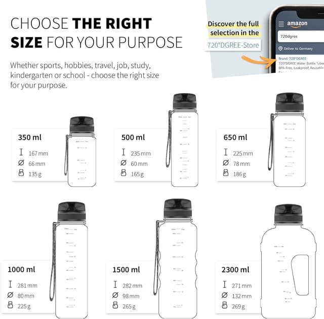 Thumbnail 2 de 720°DGREE uberBottle 1,5 L botella de agua