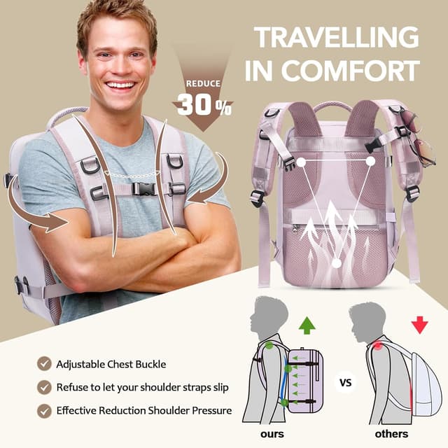 Detalle de Xkdoai sac à dos cabine voyage 42x30x18