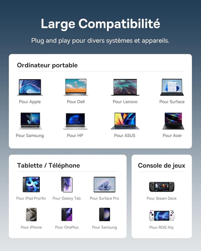 Thumbnail 6 de Baseus Hub USB C 7 en 1 100W