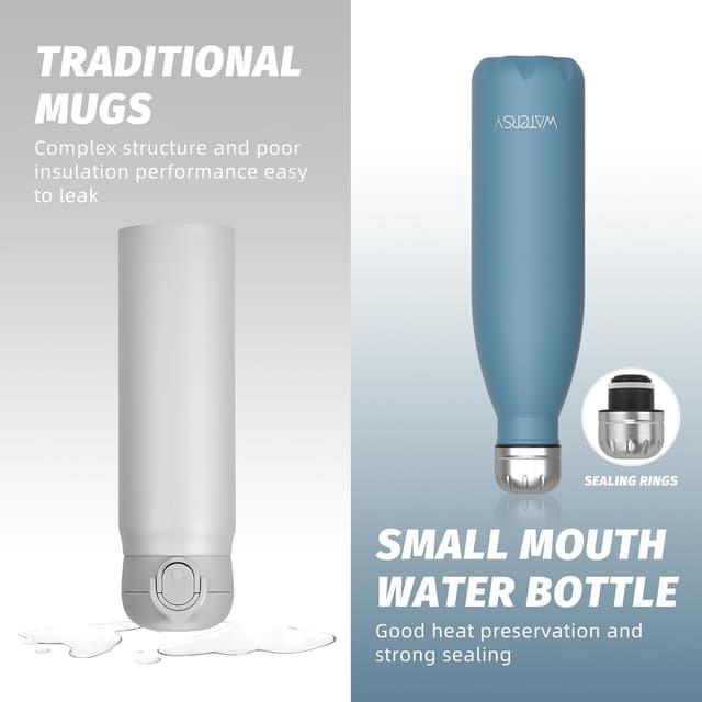 Detalle 2 de WATERSY Stainless Steel Insulated Water Bottle (500ml) in Smog Blue