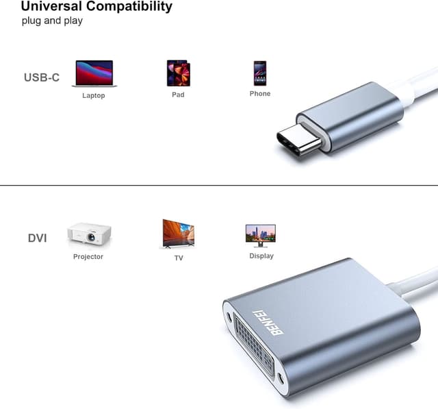 Detalle de BENFEI adaptateur USB-C vers DVI (Type-C vers DVI) compatible Thunderbolt 3/4, gris – 2 pièces