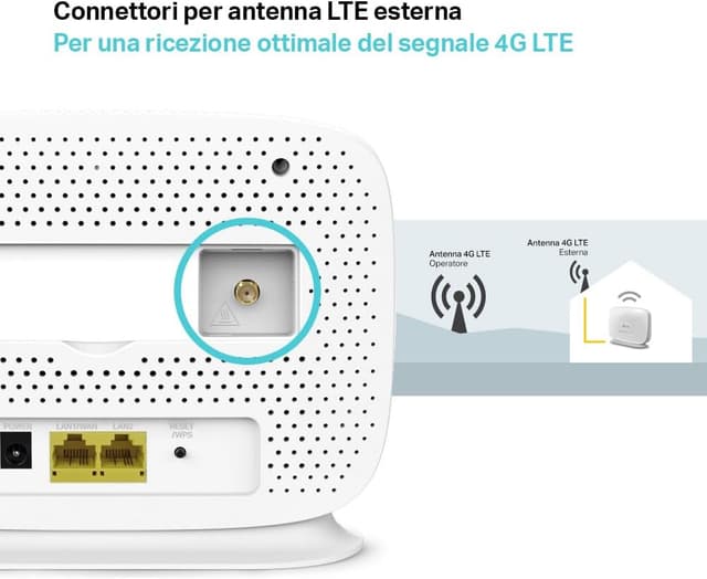 Thumbnail 5 de TP-Link TL-MR105 Router 4G LTE N300Mbps con SIM