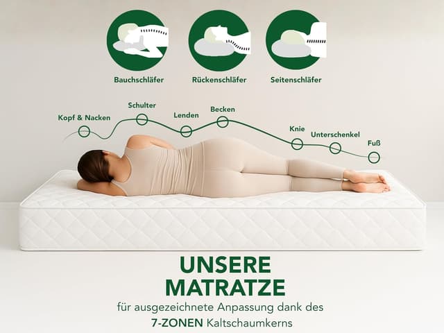 Detalle 1 de DREAMSTAR Ergo Flex XXL Duo 7-Zonen 160x200