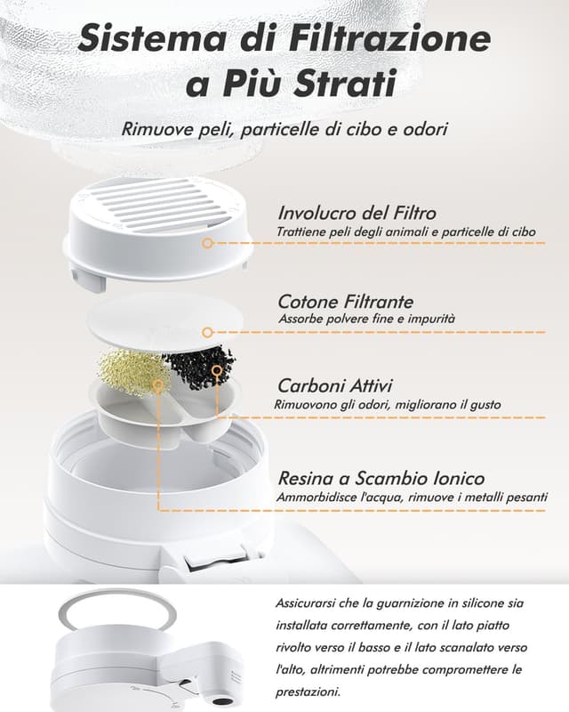 Detalle 2 de Distributore d’acqua automatico a gravità da 8L con filtro e rubinetto antigoccia per gatti e cani