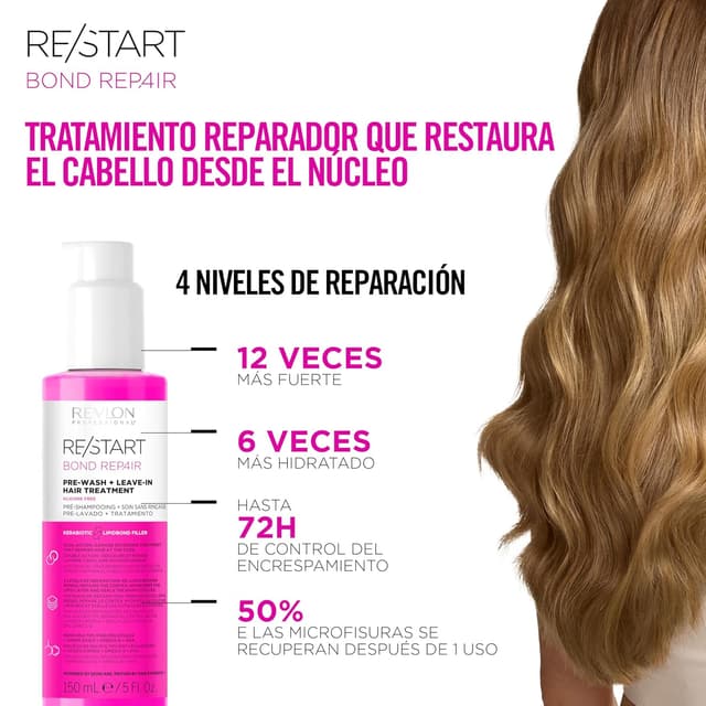 Detalle 2 de Revlon RE/START Bond Repair Leave-in