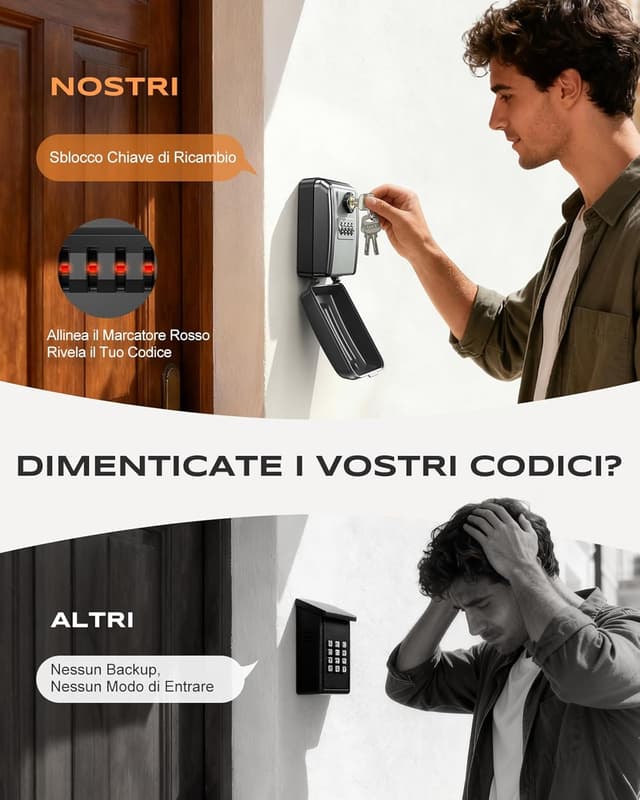 Detalle 2 de Mohard Key Box cassetta chiavi 105x60x45 mm 🗝