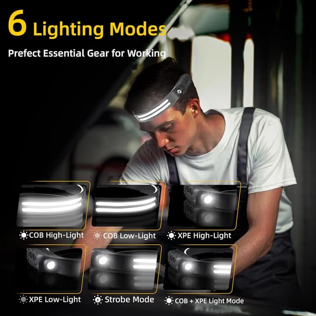 Detalle 2 de Dopalloy Head Torch Rechargeable 2 Pack