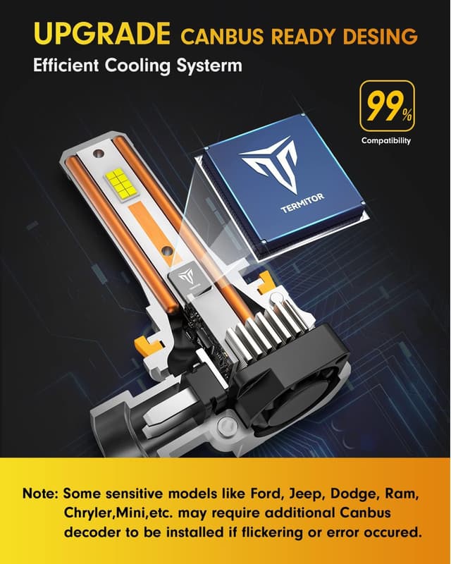 Thumbnail 4 de FAHREN 9005/HB3 H11/H8/H9 160000LM LED Bulbs