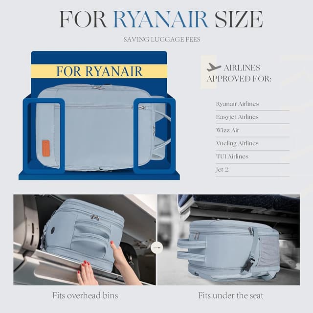 Thumbnail 1 de Ryanair Handgepäck 40x20x25 Rucksack