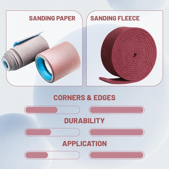 Thumbnail 5 de Schleifvlies Korn 240 5 m, 100 mm