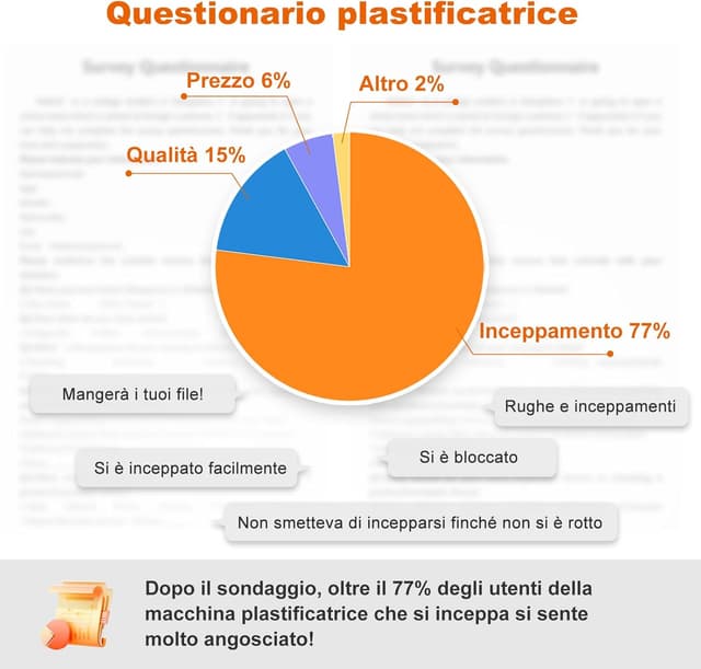 Thumbnail 2 de Bonsaii Laminatrice A4 Bianca 80-125 µm