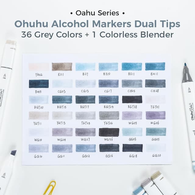 Detalle de Ohuhu Alkohol Marker Grautöne (36 Graustufen) mit Doppelspitze – Nachfüllbar, für Schattierungen & Illustrationen