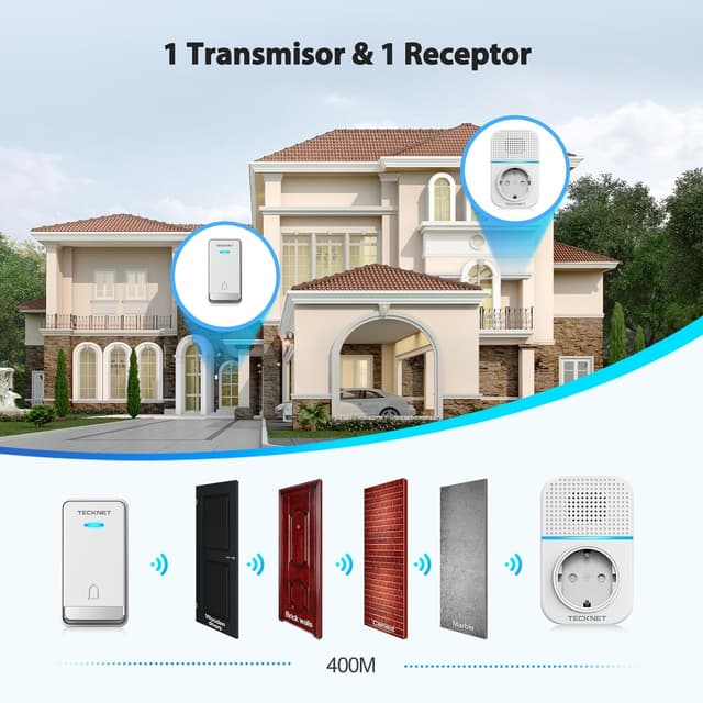 Thumbnail 4 de TECKNET Timbre Inalámbrico 400 m 📢