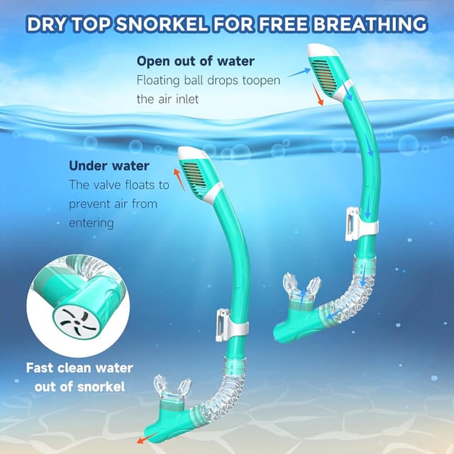 Detalle 1 de RIOROO Taucherbrille Kinder 4-14 Jahre