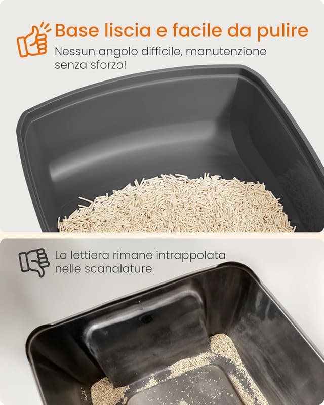 Detalle 2 de Feandrea Vassoio Lettiera XL Grigio Ardesia