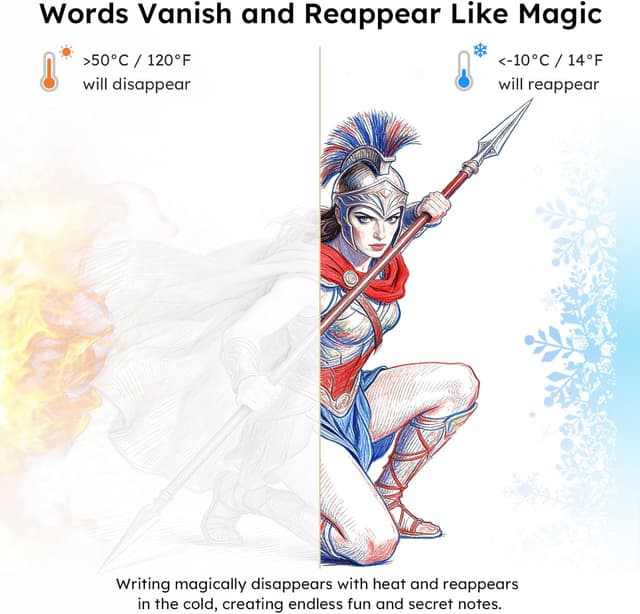 Thumbnail 6 de KERIFI Rub Out Pens (0.5mm) erasable gel pens with end rubbers – heat-friction handwriting for notes, school & office (8 assorted colours)