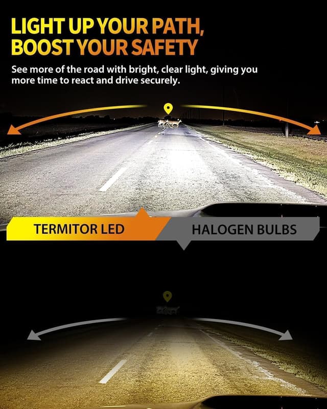 Detalle de Termitor 9005 (HB3) Light Bulbs, 6500K Cool White Plug-and-Play Fog Light Bulb Set (Pack of 2)