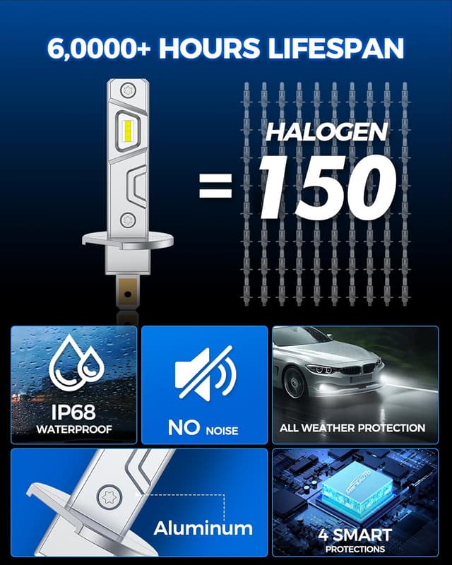 Detalle de Marsauto H1 Fog Light Bulb (MF2) 6500K 1:1 LED for Fog, Side Marker & Parking Light Combos