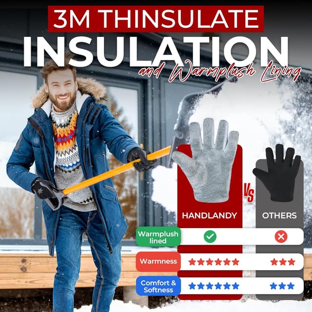 Detalle de HANDLANDY Winter Work Gloves (3M Thinsulate, touchscreen, waterproof/windproof) – Black Grey, size M