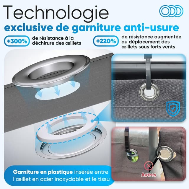 Detalle de Sekey brise-vue pour balcon en polyester opaque avec cordons et attaches de câble