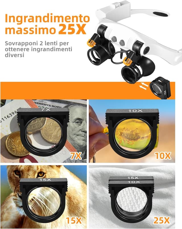 Detalle 1 de Anpro occhiali ingrandimento professionali con lenti LED e fino a 25X