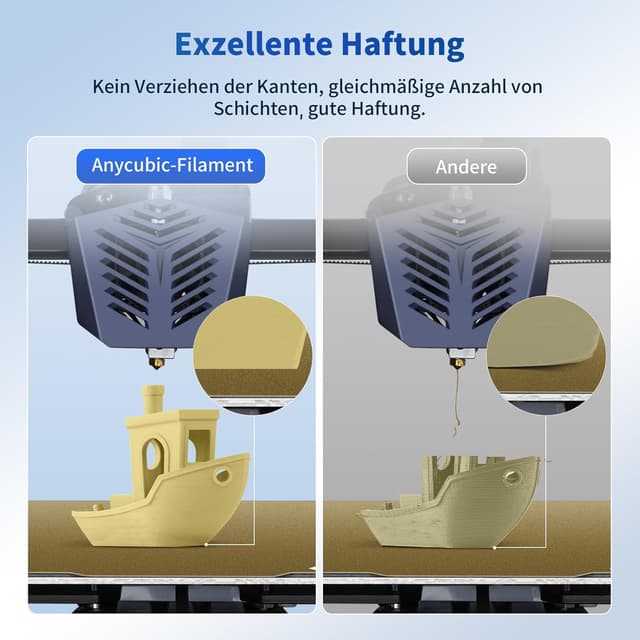 Thumbnail 4 de ANYCUBIC PLA Filament 1,75mm Refill Spool Kit