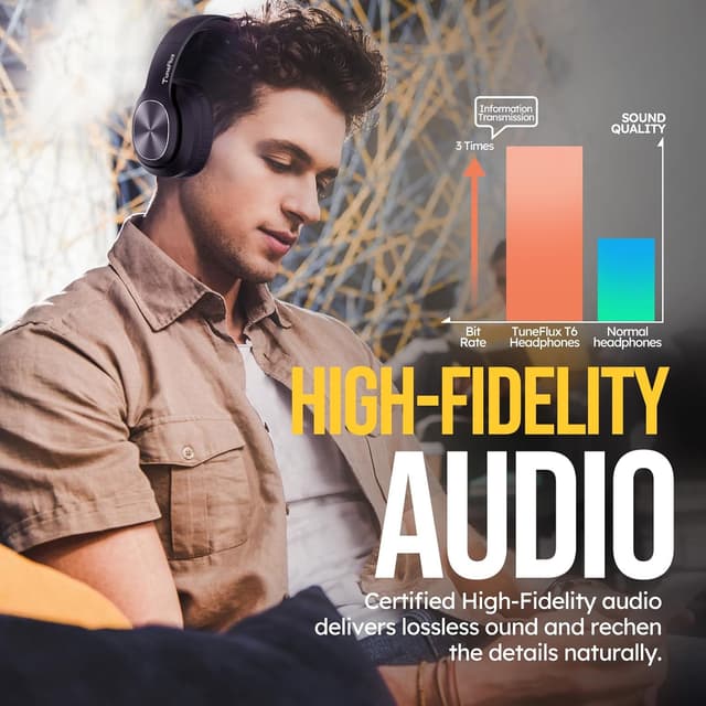 Detalle 1 de TuneFlux Wireless Bluetooth Headphones Over Ear 80H Playtime ⌛