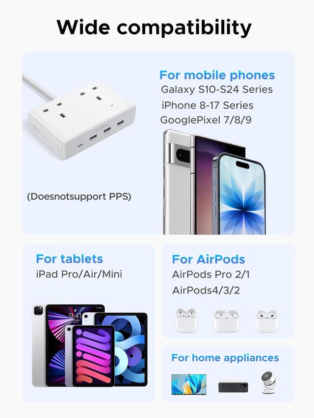 Thumbnail 6 de UGREEN Extension Lead with 1.5m Cable