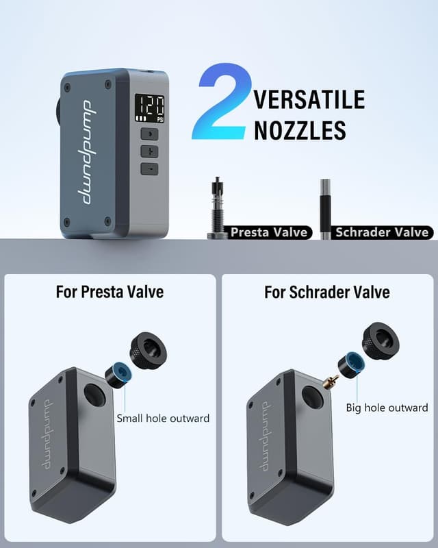 Detalle de dwndpump mini pompa bici 120 PSI