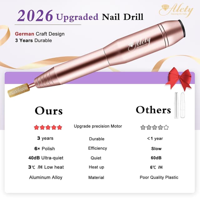 Detalle 2 de Alety Electric Nail Drill 22000 RPM ๐