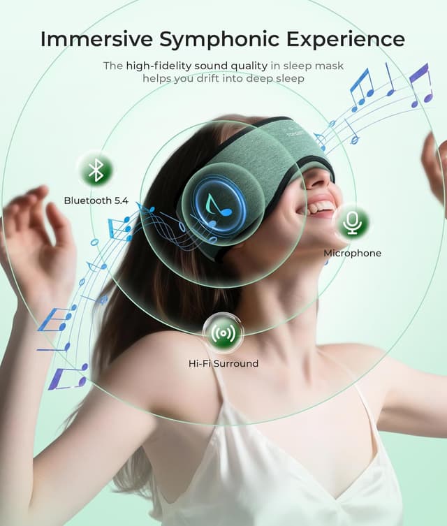 Detalle 2 de TOPOINT Sleep Mask Headphones Bluetooth 5.4