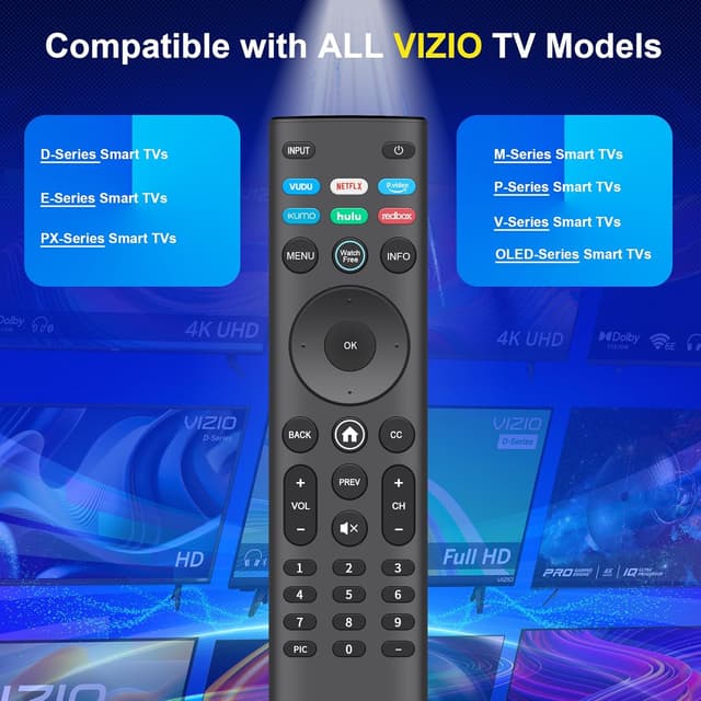 Detalle de ZYK Pack of 2 Universal Vizio Smart TV Remote Replacements (IR, No Setup) with 6 Shortcut Buttons
