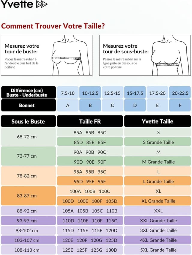 Thumbnail 5 de Yvette Soutien-Gorge Sport Zippée Devant