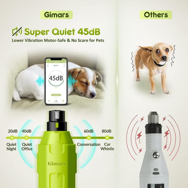 Thumbnail 2 de Gimars Lima de Uñas para Perros