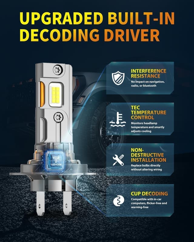 Thumbnail 6 de Termitor H7 LED Light Bulbs (80,000LM) — Plug-and-Play, IP68 Waterproof, 1:1 Halogen Size, Pack of 2